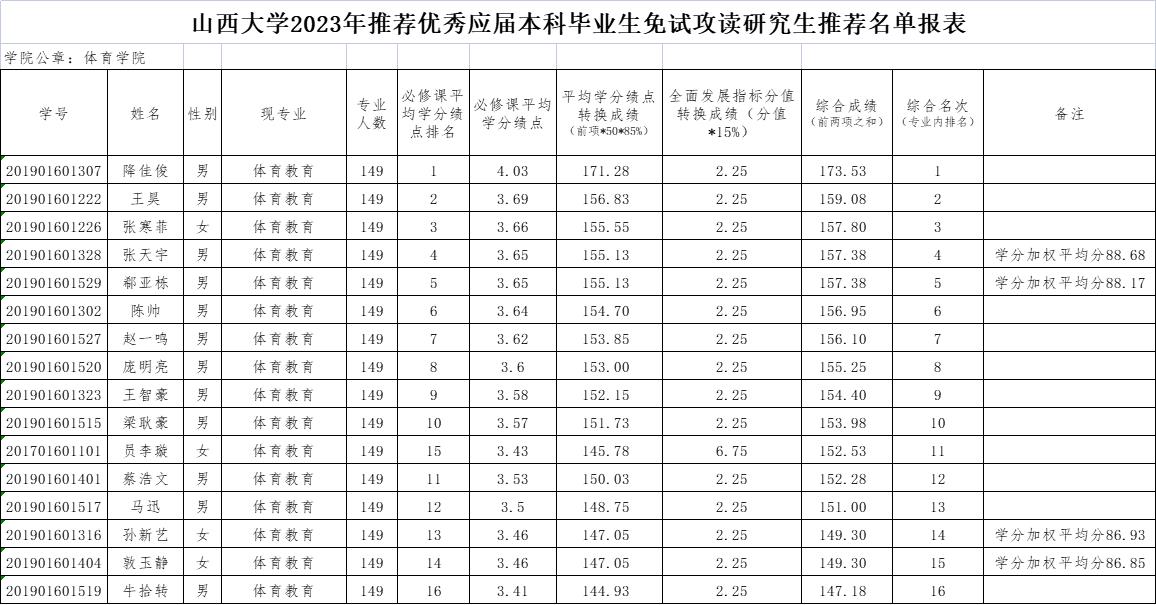 77a904fd035a425ab1f350deae1675c5.jpg 77a904fd035a425ab1f350deae1675c5.jpg