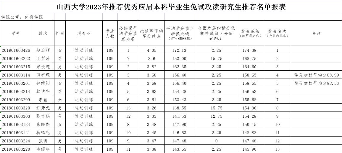 a44b2bb4208545498462dcb4336850e1.jpg a44b2bb4208545498462dcb4336850e1.jpg